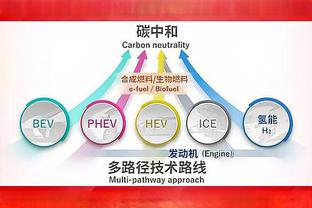 只需略微出手~哈利伯顿15中8得到18分7助攻 最后上篮杀死比赛