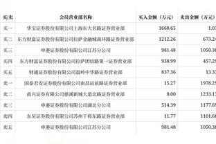 曼联球迷喷霍伊伦未把握住机会：难以原谅，14场英超联赛还没破荒